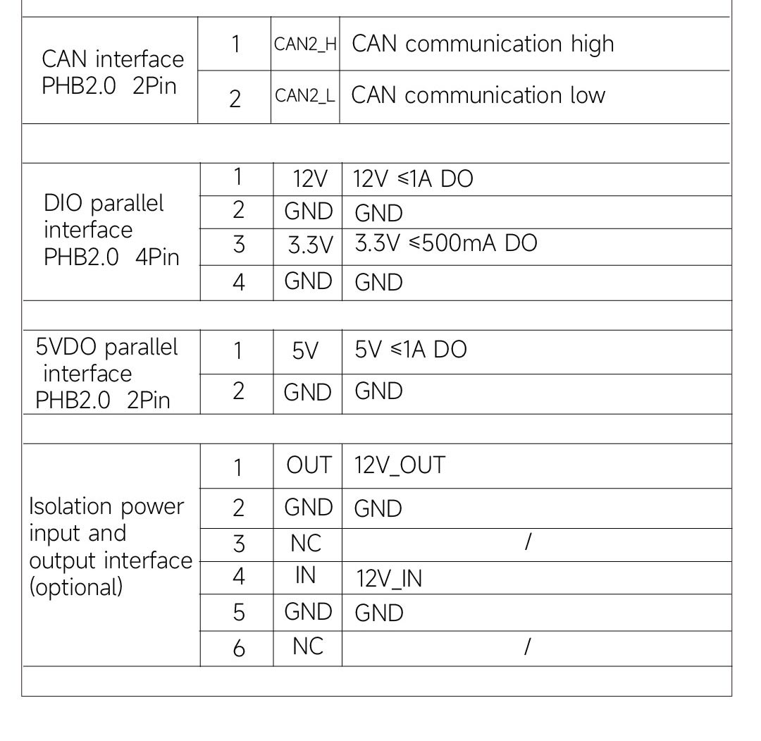 DALi Board Product Image 1